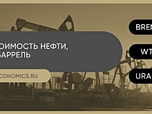 Новая волна заболеваемости может сократить энергопотребление в мире