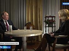 Как США влияют на выборы: тайные операции ЦРУ