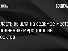 Ленобласть вышла на седьмое месте по выполнению мероприятий нацпроектов