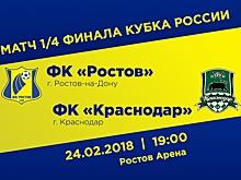 Ростов-Краснодар. 1/4 Кубка России. Предматчевый обзор