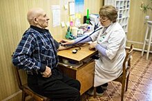 В России утверждена программа гарантий бесплатной медпомощи на три года