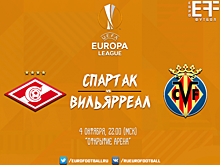 ​"Спартак" Москва – "Вильярреал": прямая трансляция, составы, онлайн - 0:0