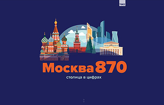 480 фактов о Москве в новом спецпроекте ТАСС ко Дню города