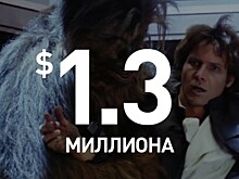 Куртку Хана Соло из «Звездных войн» пустят с молотка