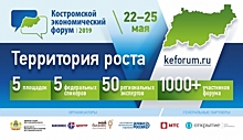 В Костроме состоится масштабный экономический форум «Территория роста» (ПРОГРАММА)