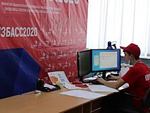 Определены победители финала VIII WorldSkills Russia — 2020