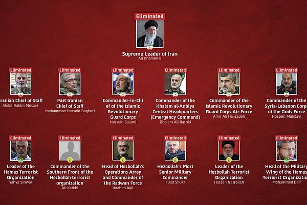 �����&nbsp; ������ ����������� ����� ������� ����������� �����