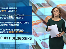 COVID-19: Остановка работы заведений, сокращение электричек, отмена бронирований и уход бизнеса в интернет