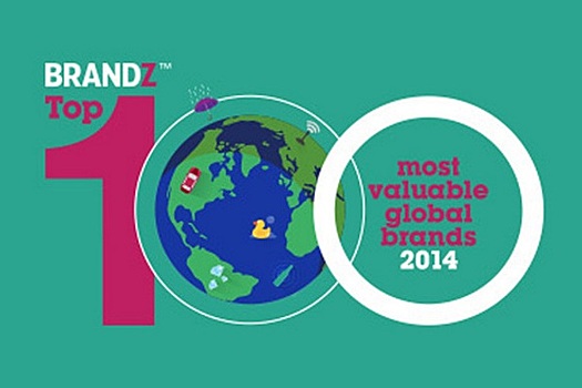 Российские бренды вылетели из списка самых дорогих в мире