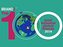 Российские бренды вылетели из списка самых дорогих в мире