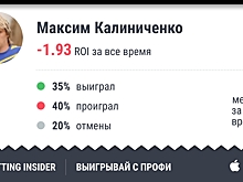 Максим Калиниченко: «Ни одна из команд не будет сильно рисковать в Суперкубке»