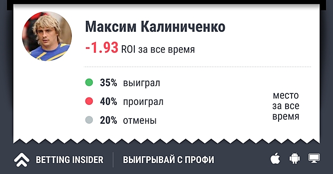 Максим Калиниченко: «Ни одна из команд не будет сильно рисковать в Суперкубке»