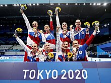 Олимпиада-2020 в Токио, Синхронное плавание, команды — результаты 7 августа 2021 года, у России — золото