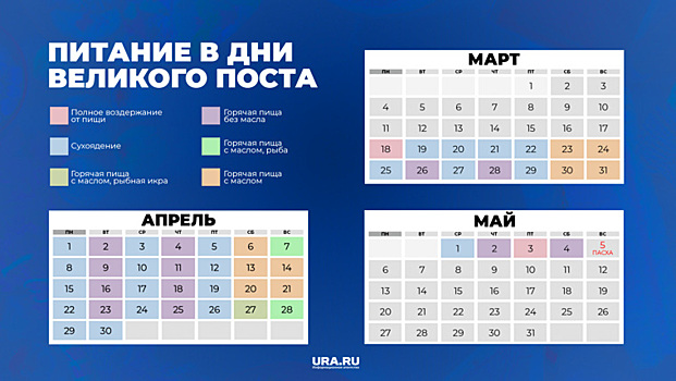 Великий пост в 2024 году: когда начинается, что можно есть, календарь питания