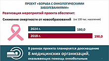 На Кубани реорганизуют первичные сосудистые отделения и откроют центры онкопомощи