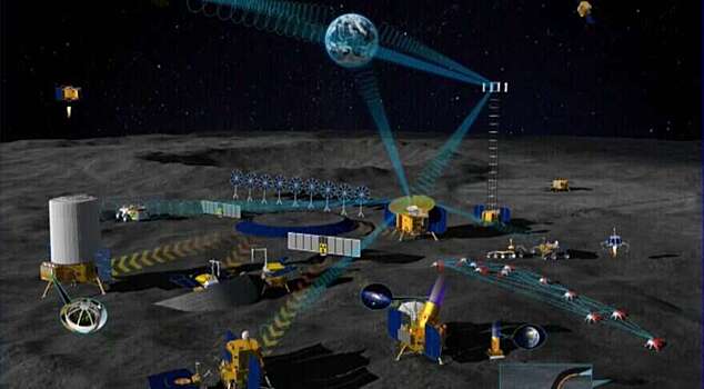 Россия и Китай раскрывают дорожную карту для международной лунной базы ILRS