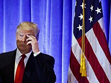 Как долго продлится ралли после инаугурации Трампа?