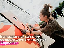 В ПФО названы победители отборочного этапа фестиваля уличного искусства «ФормАРТ»