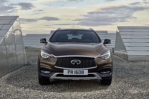 Infiniti раскрыла комплектации QX30 для России