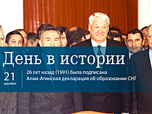 День 21 декабря в истории