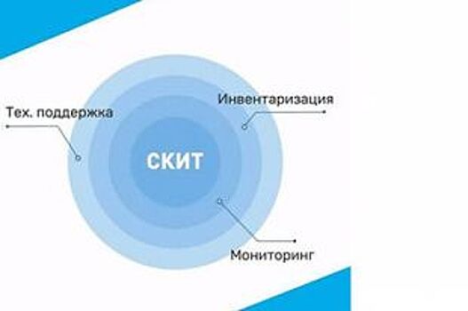 «Ростелеком» начал продажу решения «СКИТ» в Курской области