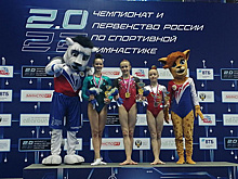 Гимнастка Виктория Листунова стала чемпионкой России в вольных упражнениях