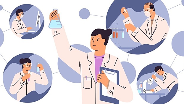 Российские университеты и ученые в мировом научном рейтинге