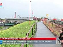 На сегодняшний день, путепровод на Малиновского готов более чем на 60%