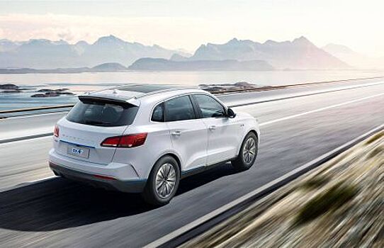 Воскресшая компания Bogward прибудет на рынки Великобритании и Ирландии