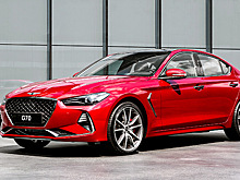 В России резко подорожали автомобили Genesis