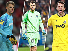 Кто стал лучшим вратарём 21-го тура РПЛ: Акинфеев, Песьяков, Джанаев, Гильерме, Сафонов