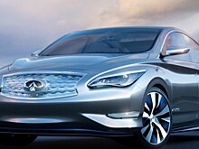 Infiniti LE – электромобиль с беспроводной зарядкой: цена, особенности, перспективы