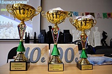 Восемь поколений шахматистов сразились на турнире в Екатеринбурге