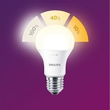 Philips Lighting запускает новые светодиодные лампы с тремя режимами освещения SceneSwitch