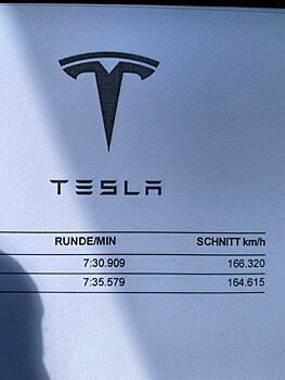Tesla Model S Plaid устанавливает рекорд круга на Нюрбургринге среди электрокаров