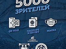 На игру «Балтики» с «Камазом» пустят 5000 болельщиков