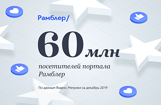 60 миллионов — новый рекорд посещаемости Рамблера!