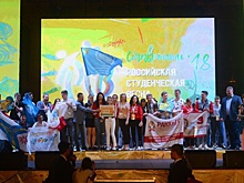 «Российская студенческая весна 2019» пройдет в Перми