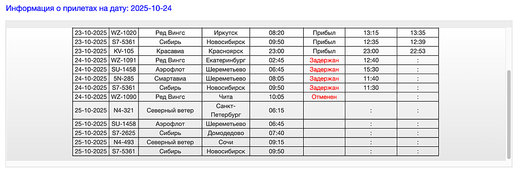 Летящий из Екатеринбурга в Новокузнецк самолет прилетит на 10 часов позже