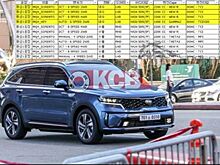 Опубликована моторная гамма нового Kia Sorento