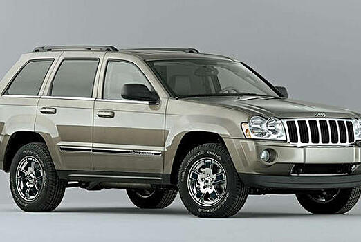 Fiat Chrysler отзывает в России 1,2 тыс. Jeep Grand Cherokee и Liberty