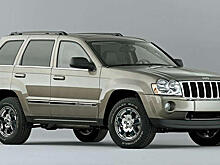Fiat Chrysler отзывает в России 1,2 тыс. Jeep Grand Cherokee и Liberty