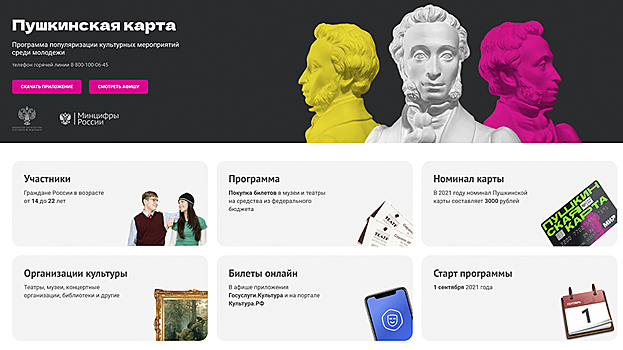 В Ноябрьске выдали более 3,5 тысяч «Пушкинских карт»