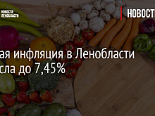 Годовая инфляция в Ленобласти возросла до 7,45%