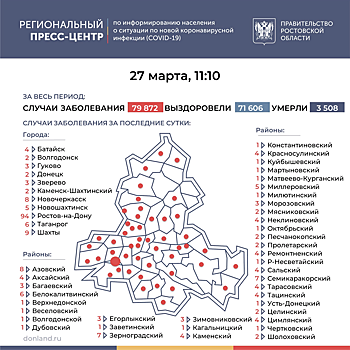 Ростов и Шахты лидируют: опубликованы данные о заражении COVID-19 в муниципалитетах Дона