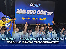 Кайрат — чемпион Казахстана. Главные факты про сезон-2025