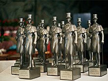 IX Открытый конкурс профессионального мастерства "Ревизор–2020"