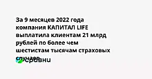 За 9 месяцев 2022 года компания КАПИТАЛ LIFE выплатила клиентам 21 млрд рублей по более чем шестистам тысячам страховых случаев