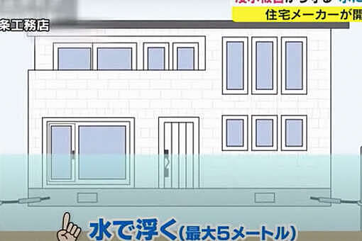 В Японии изобрели дом, защищенный от наводнений