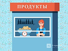 Меры поддержки бизнеса продлят в Нижнем Новгороде до конца 2023 года